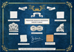 Princess Diana Wedding Dress Fabric Collection