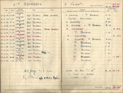 RAF flight logbook signed by Guy Gibson and other Dambusters pilots