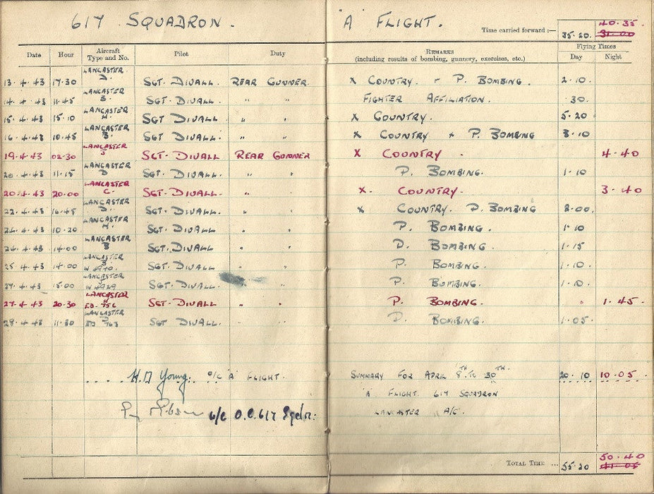RAF flight logbook signed by Guy Gibson and other Dambusters pilots