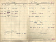 RAF flight logbook signed by Guy Gibson and other Dambusters pilots