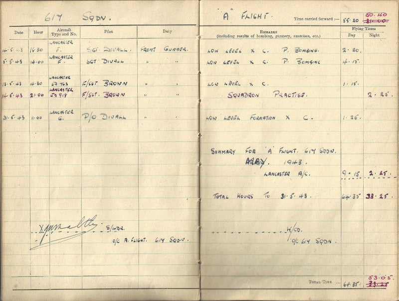 RAF flight logbook signed by Guy Gibson and other Dambusters pilots