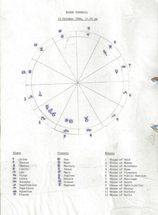 JK Rowling personally written and illustrated horoscope