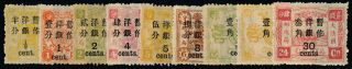 China 1897 (Mar) Large figure on Dowager Empress SG57/65